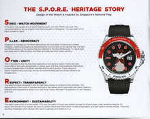 Load image into Gallery viewer, S.P.O.R.E.Vision Watch