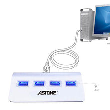 Load image into Gallery viewer, Astone 4-Port USB Hub
